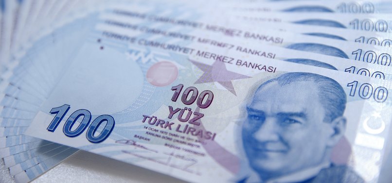 PRESSURE ON TURKISH LIRA RECEDES AS INVESTORS PERSUADED BY SOUND MONETARY, FISCAL POLICIES