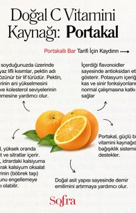 Doğal C Vitamini Kaynağı: Portakal