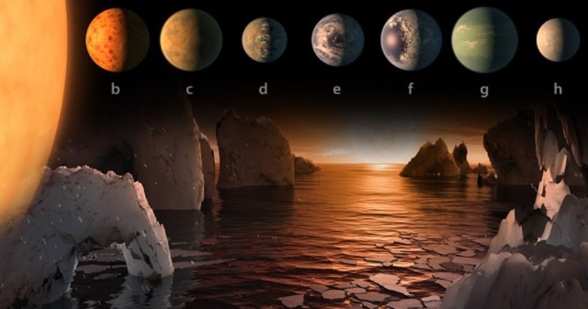 NASA açıkladı: Dünya’ya benzer, su ve canlılık barındırabilecek 7 gezegen bulundu