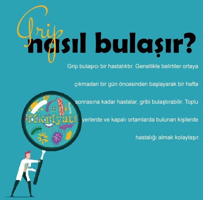 GRİP NASIL BULAŞIR?