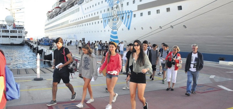 EUROPEANS RETURNING TO TURKEY WITH EARLY BOOKINGS