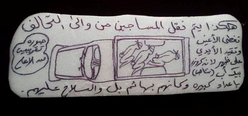 DRAWINGS FROM PRISONS IN YEMEN SHOW ROUTINE TORTURE BY US ALLY UAE