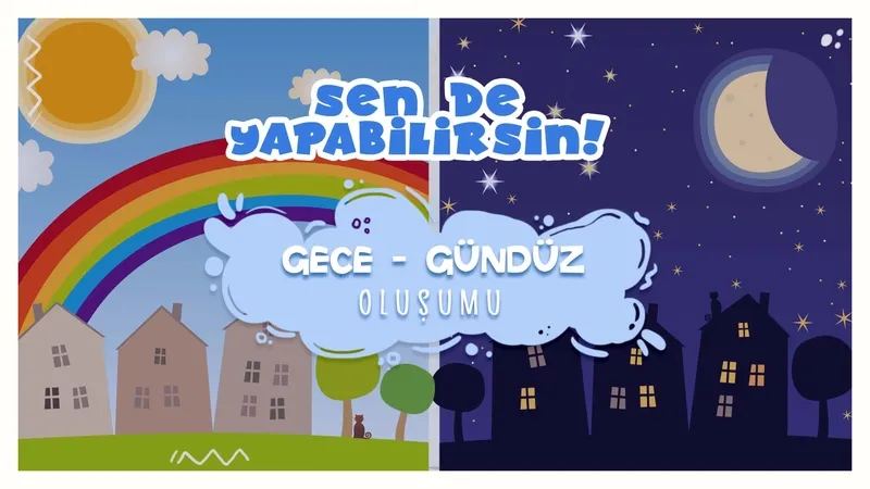 Gece Gündüz Oluşumu