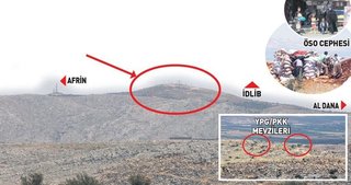 TSK İdlib üssünü buraya kuracak