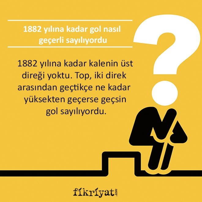 Futbolun tarihi nerede başlar?