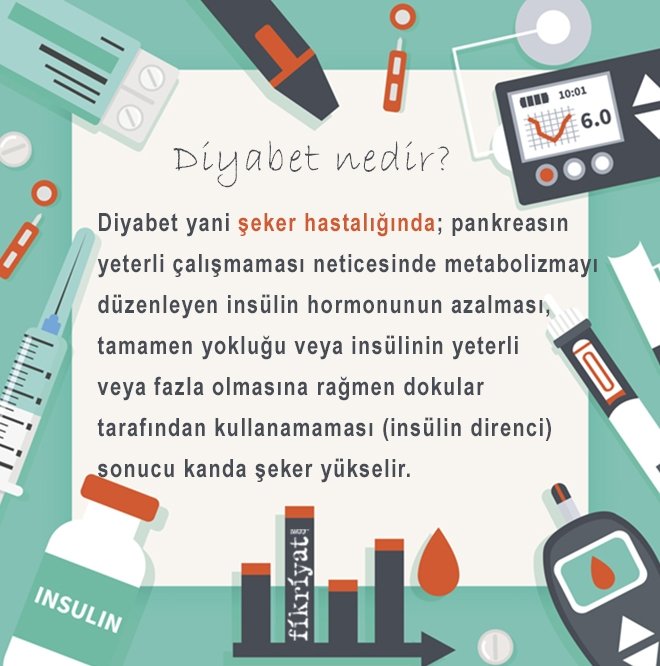 DİYABET NEDİR?