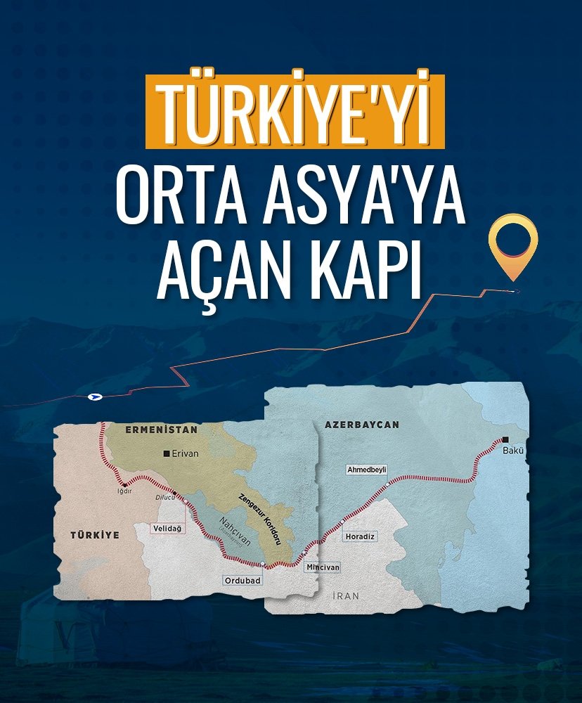 Türkiye’yi Orta Asya’ya açan kapı