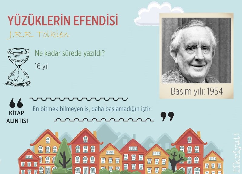 J.R.R. Tolkien kimdir?
