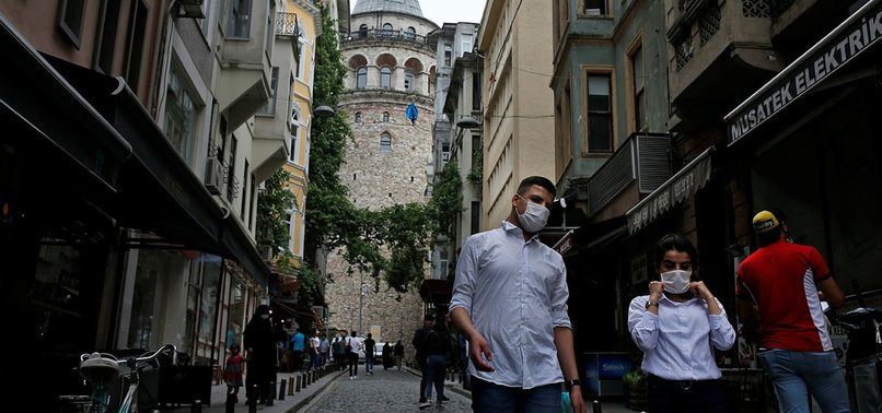 LOWEST DAILY COVID-19 CASES IN TURKEY’S LARGEST CITIES IN PAST WEEK