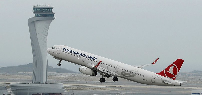 TURKISH AIRLINES AIMS TO CARRY 78-80M IN 2020