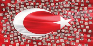 15 Temmuz Şehitleri