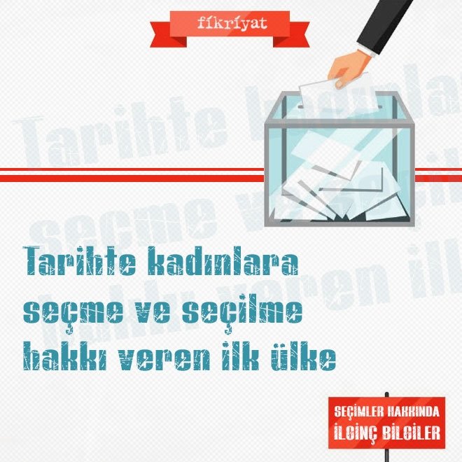 Tarihte kadınlara seçme ve seçilme hakkı veren ilk ülke