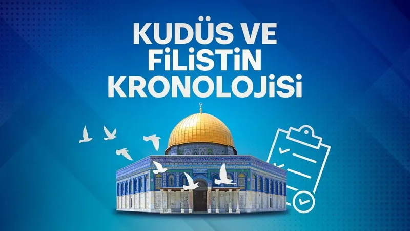 Kudüs ve Filistin Kronolojisi