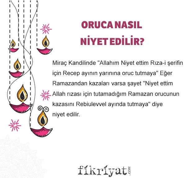 MİRAÇ KANDİLİNDE ORUÇ TUTULUR MU?