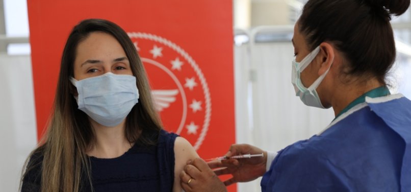 TURKEY ADMINISTERS NEARLY 828,000 COVID-19 VACCINE SHOTS IN 24 HOURS