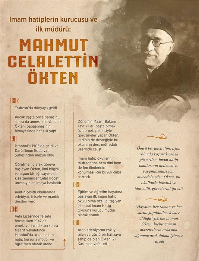 MESLEĞİNE TUTKUYLA BAĞLIYDI