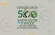 Sürdürülebilir 500 Listesi
