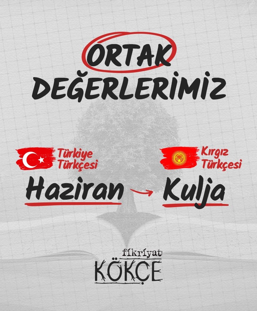 Türk lehçelerinde Haziran