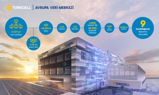 Türkiye’nin verisi Türkiye’de kalacak