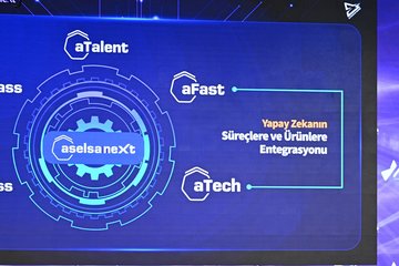 Yapay zeka ASELSAN’a kazandırdı
