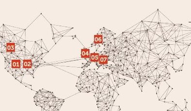 Dünyadan portreler/haberler