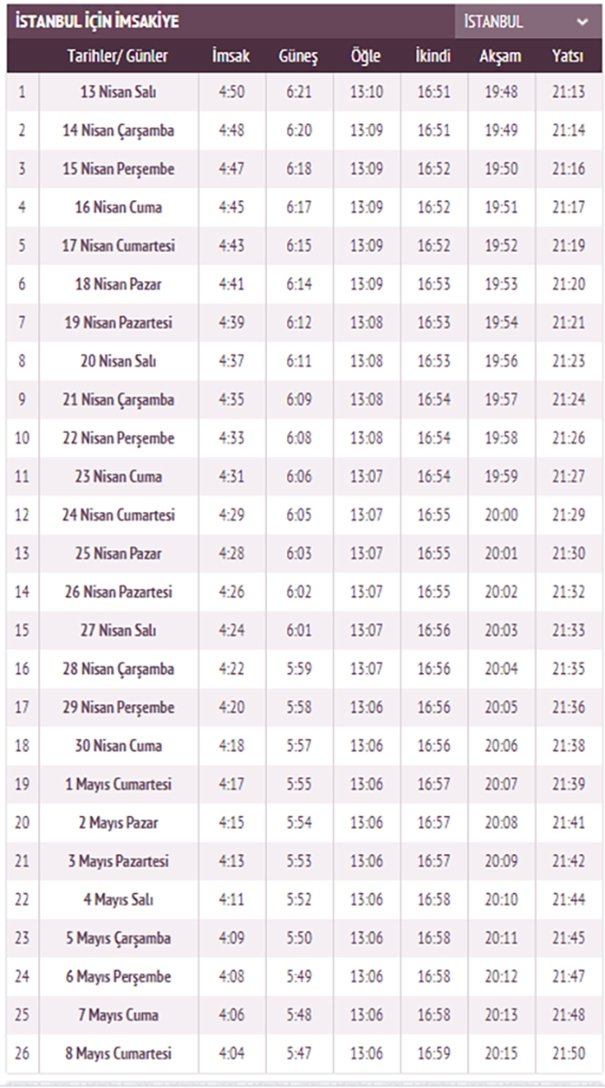 İSTANBUL İMSAKİYE 2021