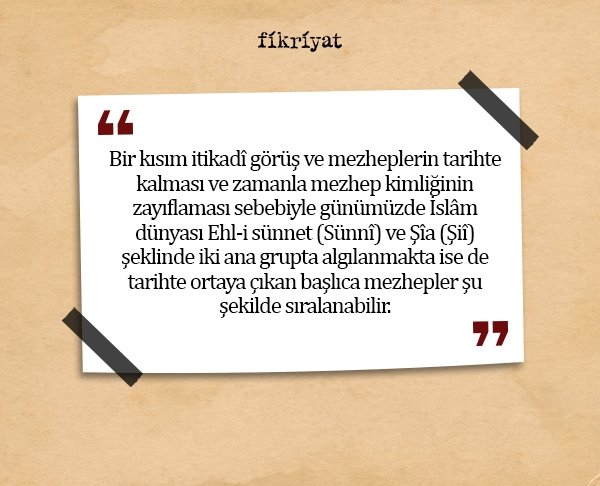 İslam dininde itikadi fırkalar