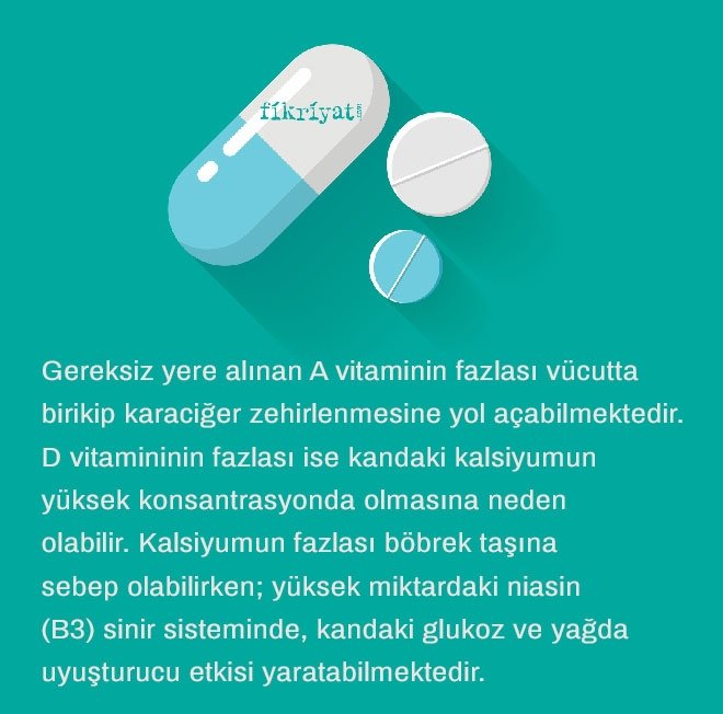 GEREKSİZ A VİTAMİNİN KULLANIMI