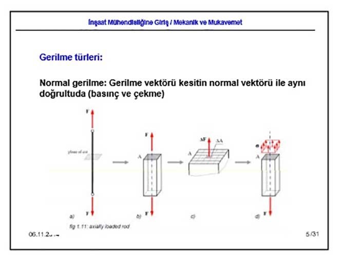 İTÜ mekanik ve mukavemet bilgisi ders notları