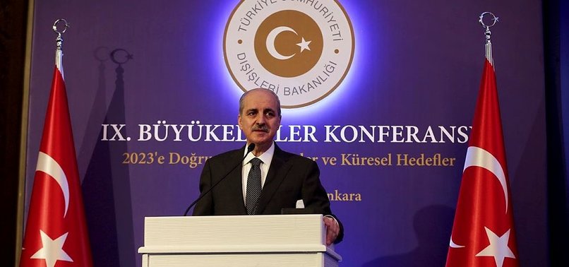 TURKEY ALERTS AGAINST GLOBAL THREATS