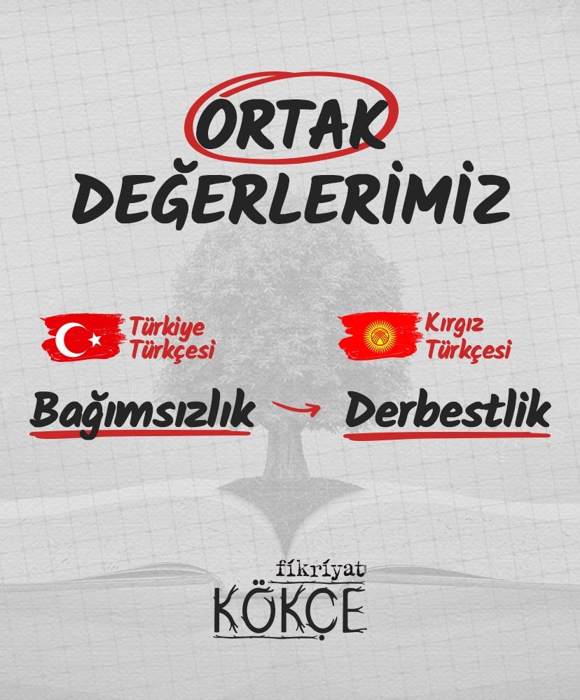 Türk lehçelerinde bağımsızlık