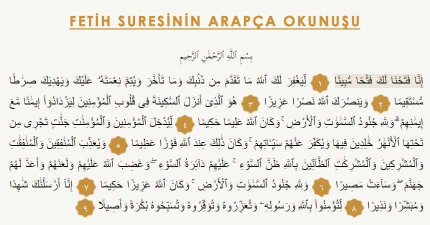 Fetih suresinin Arapça okunuşu
