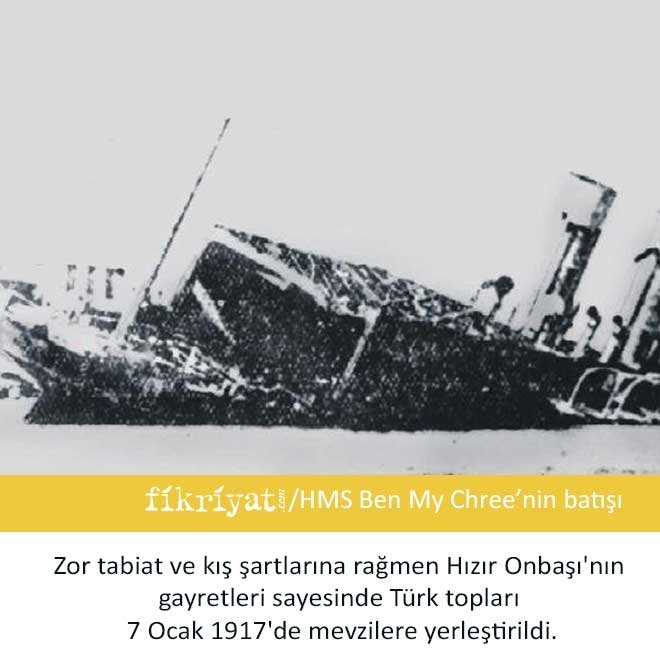 MEİS HAREKÂTI