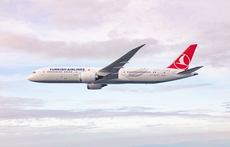 İşte Türkiyenin en değerli markaları