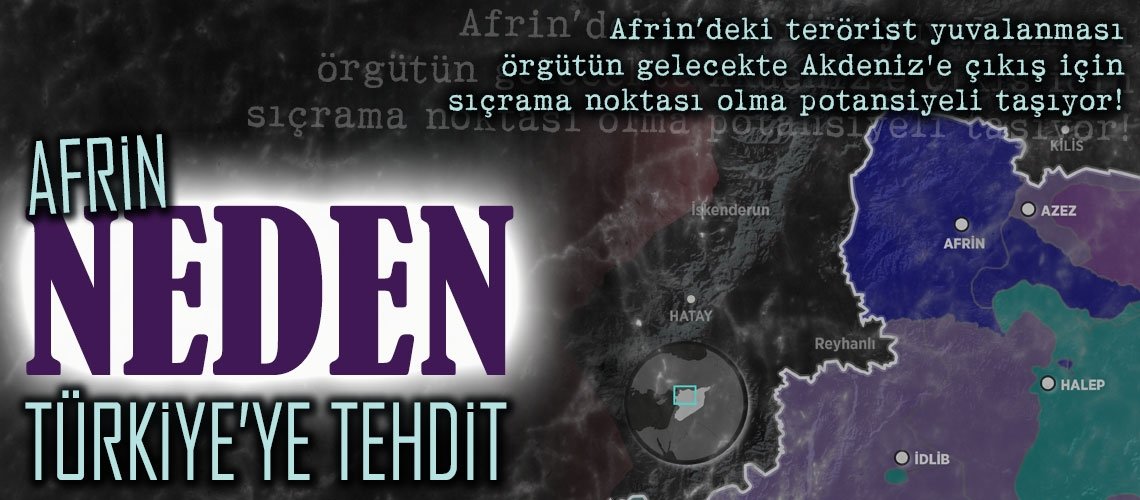 Afrin Neden Turkiye Ye Tehdit Fikriyat Gazetesi