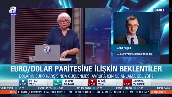 Arda Coşar: Euro/dolar paritesinde bir miktar euro öne çıkabilir