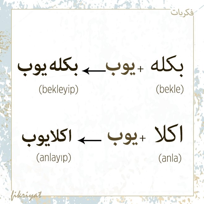 ZARF-FİİL