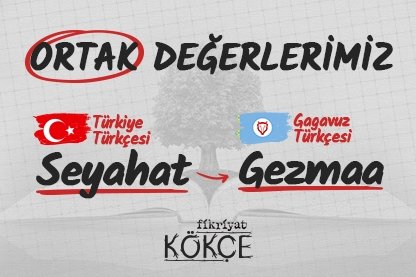 Türk lehçelerinde seyahat