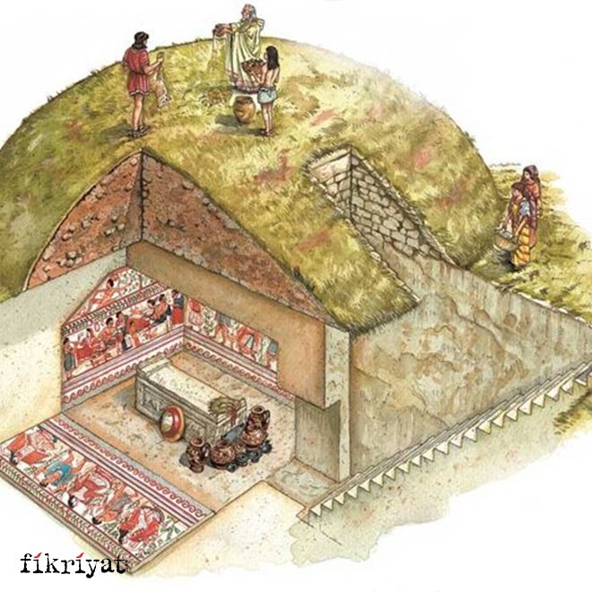 DÜNYA UYGARLIK TARİHİNE IŞIK TUTAN HÖYÜK: ÇAYÖNÜ