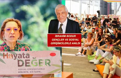 ahrefindexkalegrubuclasstkktLnktargetblankKaleGrubuandanahrefindexibrahimbodurclasstkktLnktargetblankİbrahimBoduraaanlamlıanma