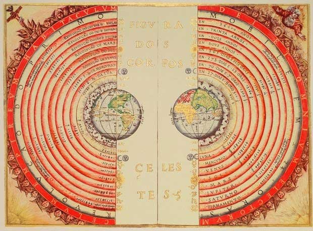 4-Geometri Model –Claudius Ptolemy M.S. 140
