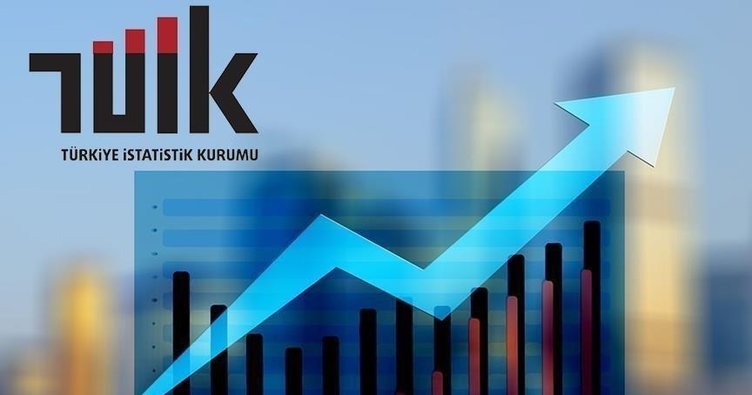 Piyasalar gelecek haftada açıklanacak verilere odaklanacak