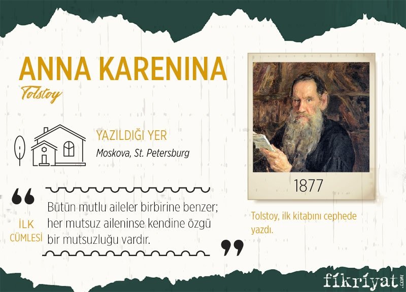 Lev Nikolayeviç Tolstoy kimdir?