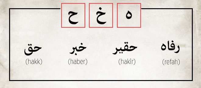 Ha ح, Hı خ ve He ه
