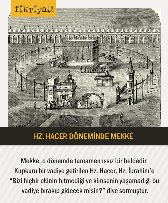 zemzem suyunun tarihi ve hikayesi hz hacer hz ibrahim hz ismail ve zemzem suyu galeri fikriyat gazetesi