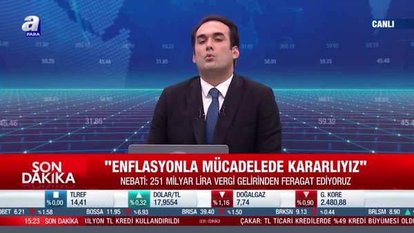 Paranın Yönü | 10.08.2022
