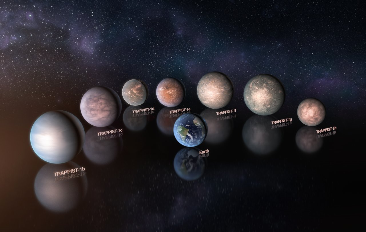 TRAPPIST-1 YILDIZ SİSTEMİNDEKİ GEZEGENLERİN BENZER ÖZ KÜTLEYE SAHİP OLDUĞU TESPİT EDİLDİ