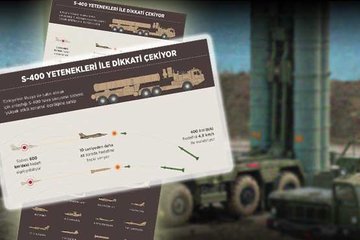 S-400 yetenekleriyle dikkati çekiyor