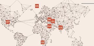 dünyadan portreler/ haberler