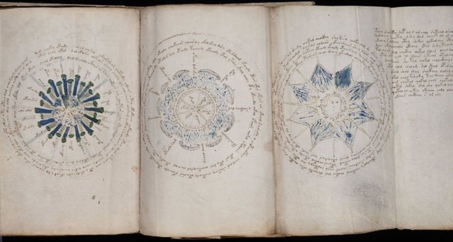 VOYNİCH ELYAZMASI İTALYA